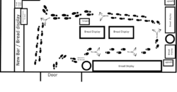 Bodega en renta Guadalajara