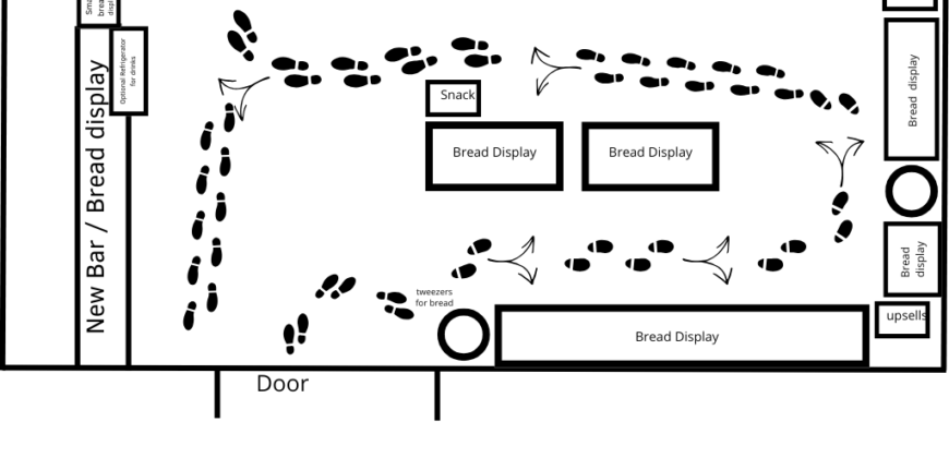 Bodega en renta Guadalajara